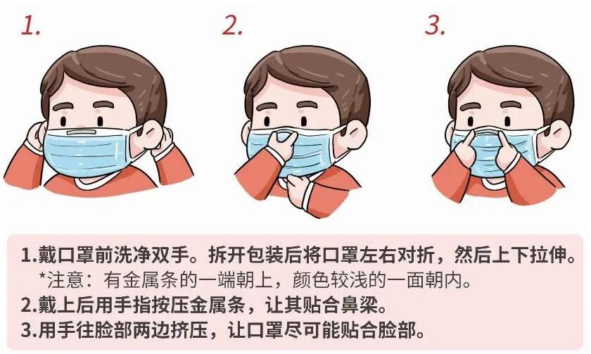 一次性平面口罩廠家提示佩戴平面口罩前后的詳細注意事項